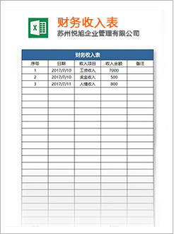 扬中代理记账